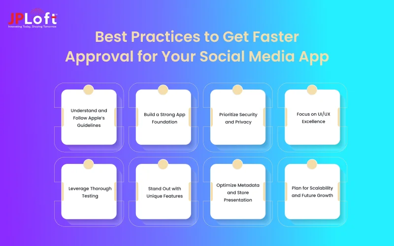 Best Practices to Get Faster Approval for Your Social Media App